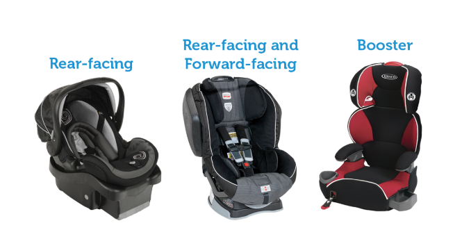 Car Safety Seat, Child Car Seat Rear And Front Facing