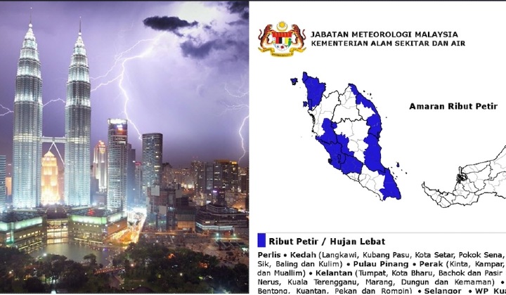 Malaysia cuaca jabatan kaji Tukar Tiub: