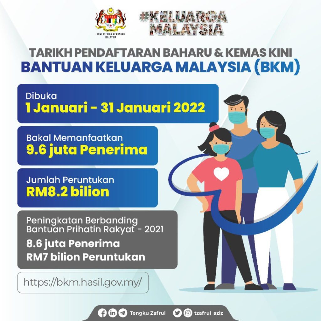 Malaysia bantuan 2022 keluarga Permohonan BKM